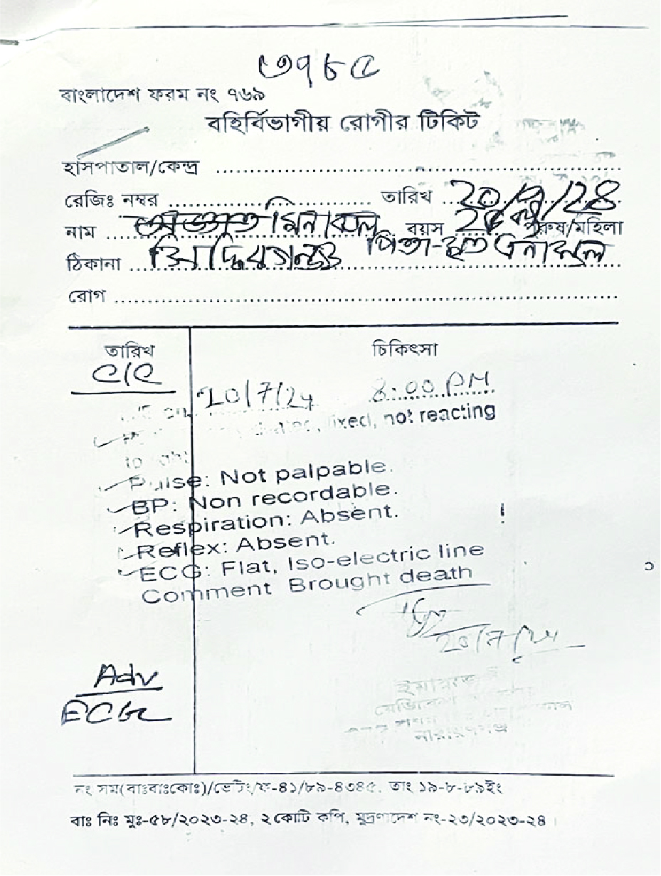 Image of মো: মিনারুল ইসলাম